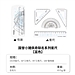 国誉 PEPPAPIG Campus学生套尺 (蓝色)  WSG-CL7MA