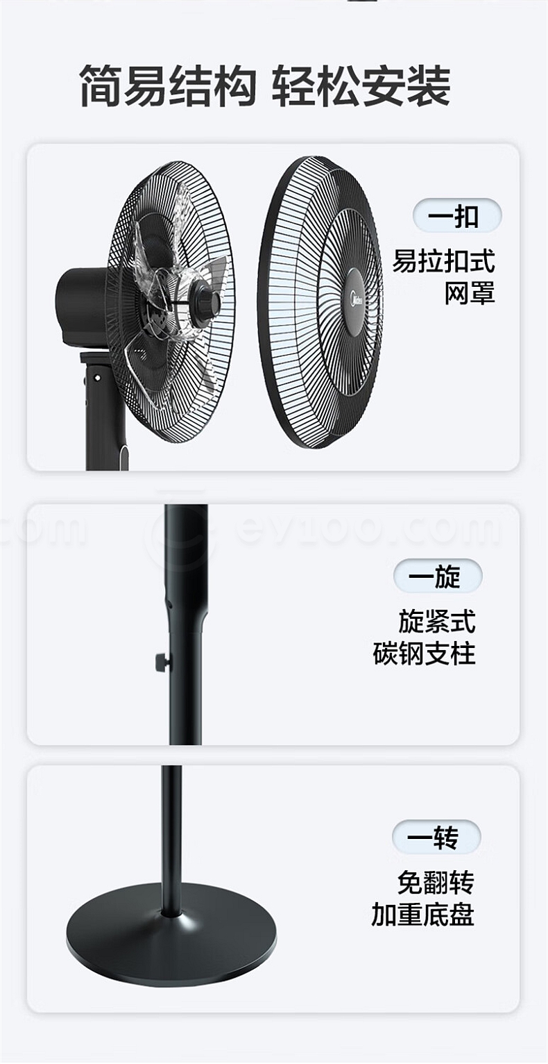 美的电风扇安装图解图片